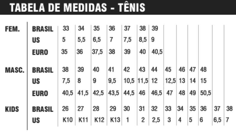 Tabela para Tênis